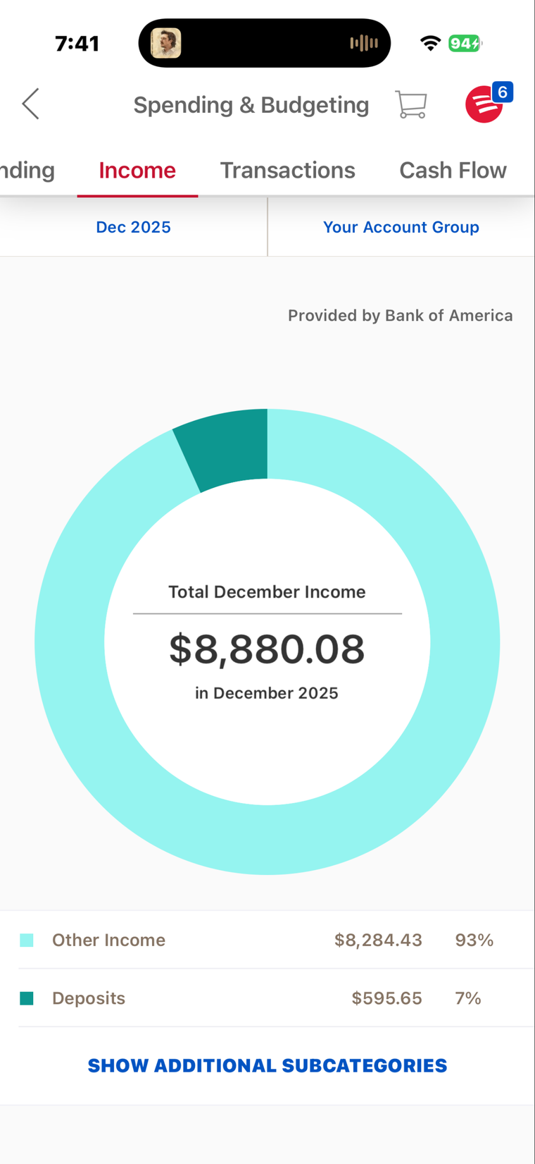 Ghost Vinyl Wraps December 2025 income